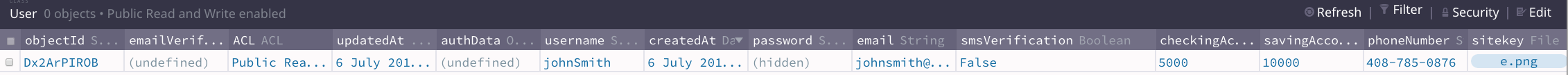User is created and stored in Back{4}Apps