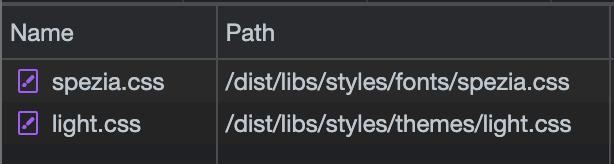 The CSS files loaded in the test page as shown in the network tab of chrome dev tools