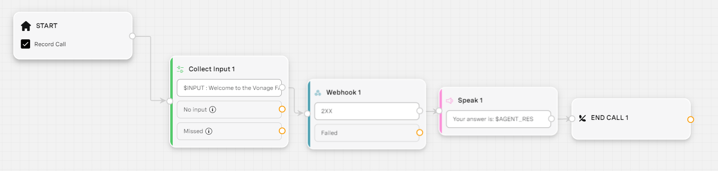 Simple User Interface