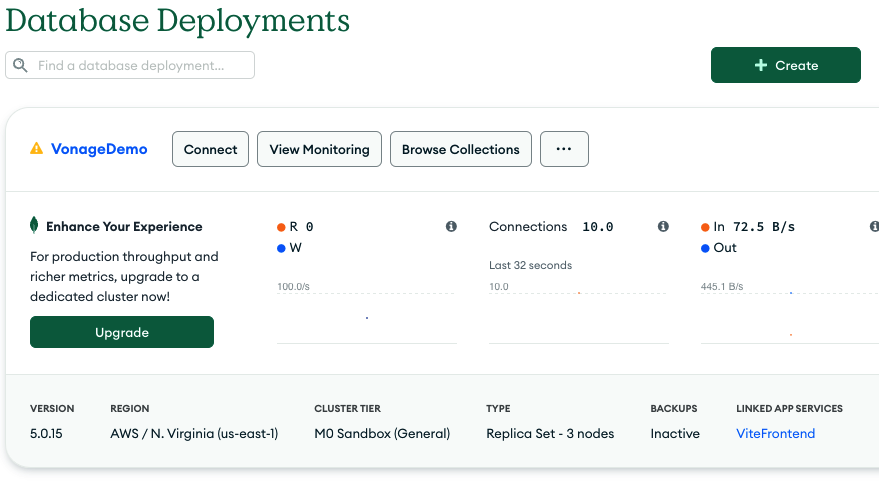 MongoDB Dashboard