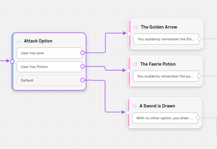 A screenshot showing an example of an AI Studio Conditions node, called 'Attack Option', with conditions such as 'User has bow' and 'User has Potion' branching off to different paths in the conversation flow