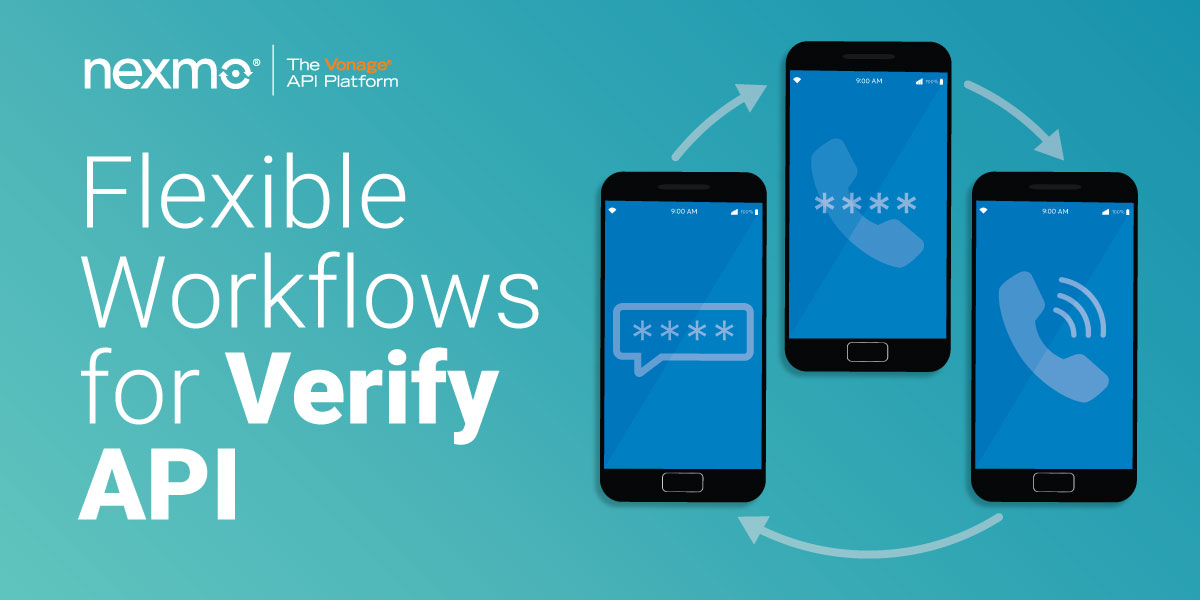 https://s3.amazonaws.com/a.storyblok.com/f/270183/76583/f853247641/e_flexible-workflows_1200x600-1.jpg