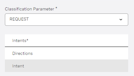 Completed Classifications