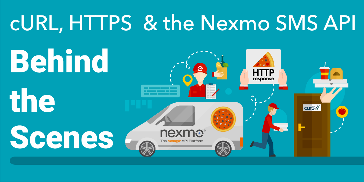 https://s3.amazonaws.com/a.storyblok.com/f/270183/83374/00e8a569d2/featured-img_http-curl-nexmo.png