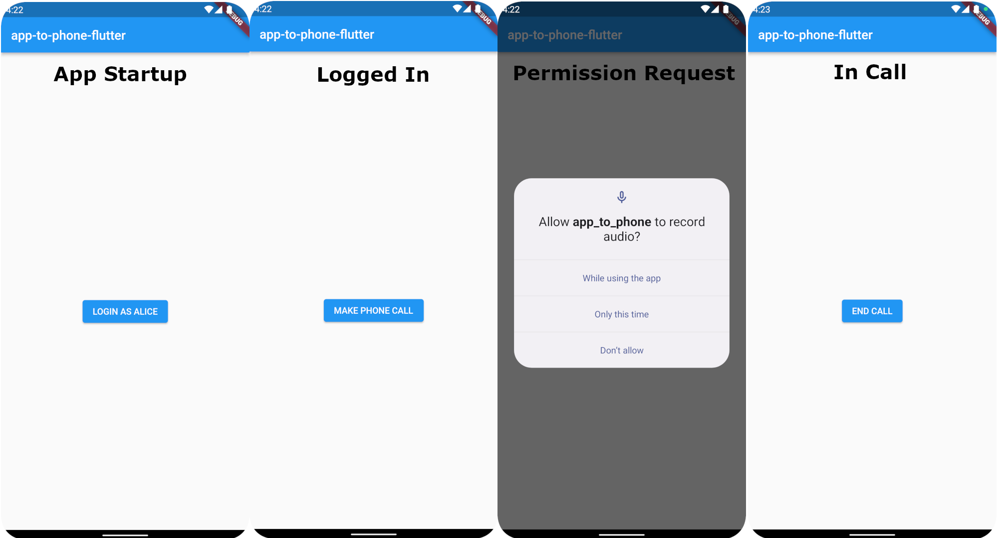 The four UI screens of the app, from right to left. The App startup screen, the logged in screen, the permission request screen and finally the in call screen