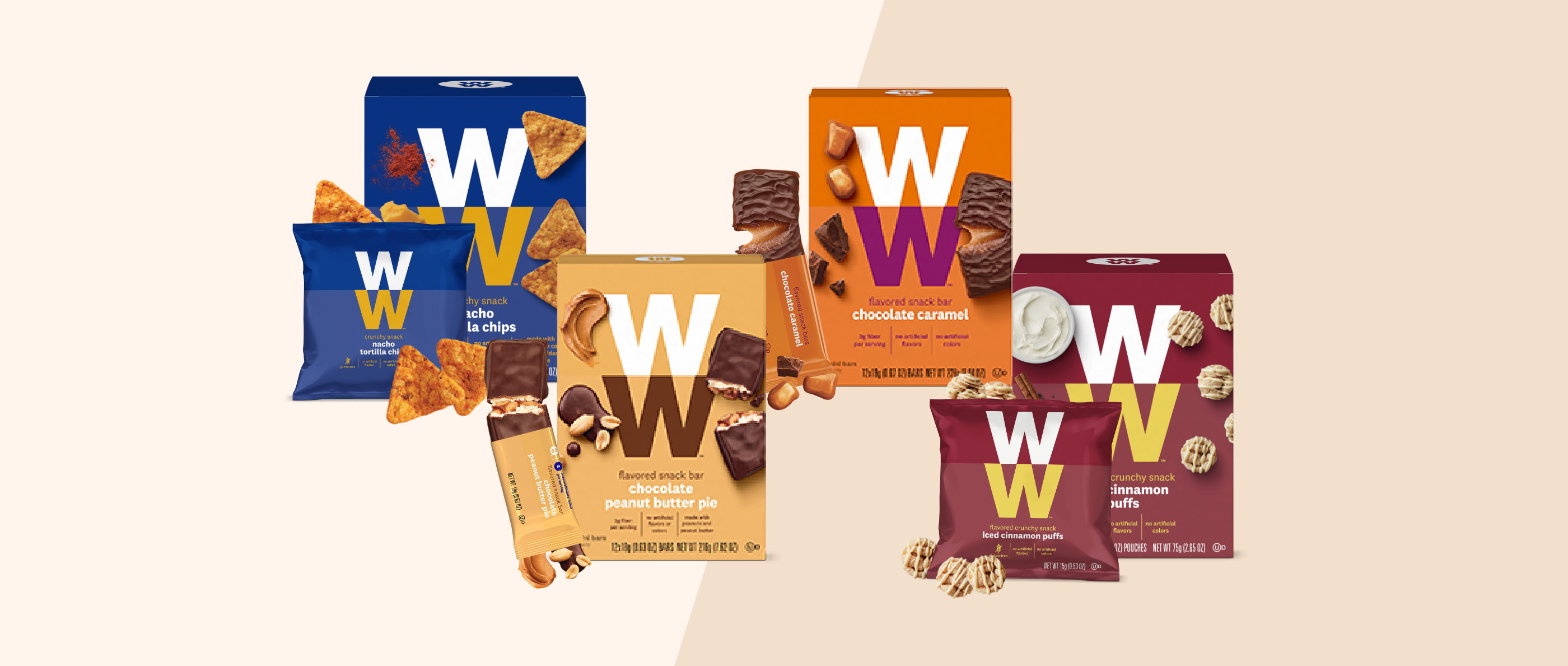 WeightWatchers products - shop is now closed