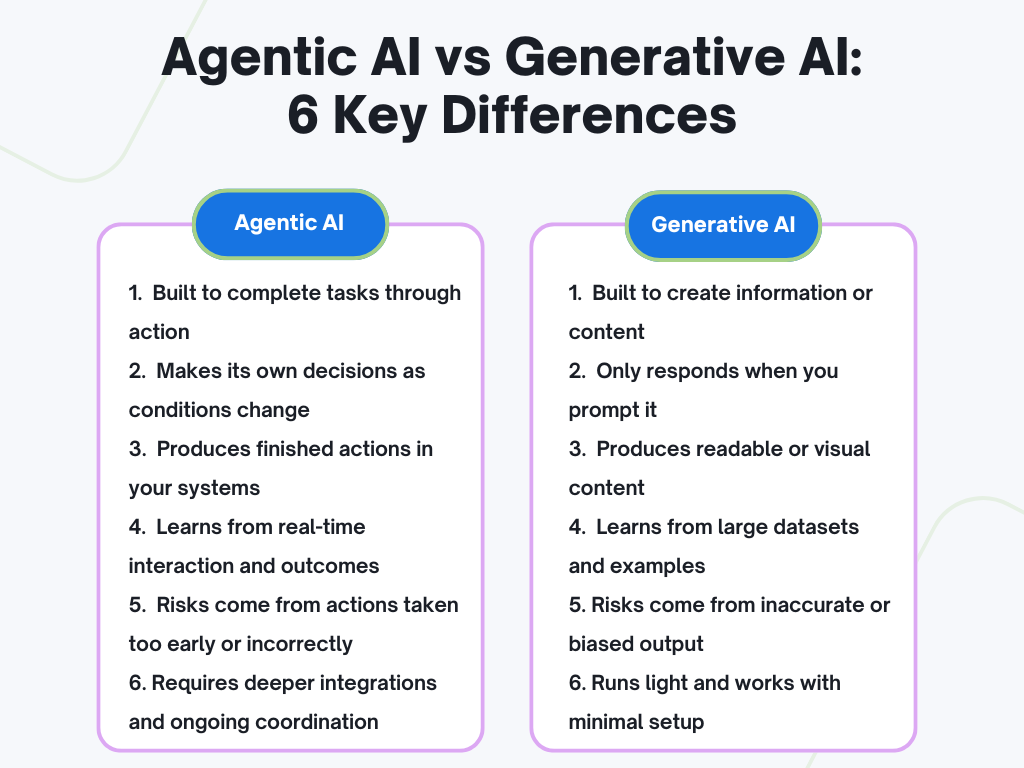 Agentic AI Vs Generative AI: 6 Core Differences You Need To Know