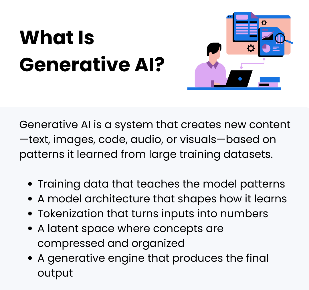 What Is Generative AI?