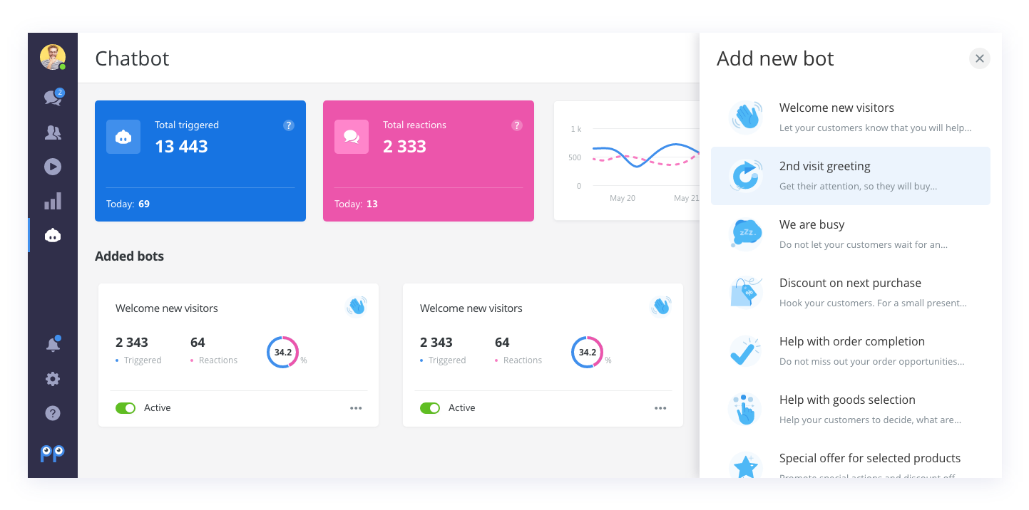 smartsupp chatbot
