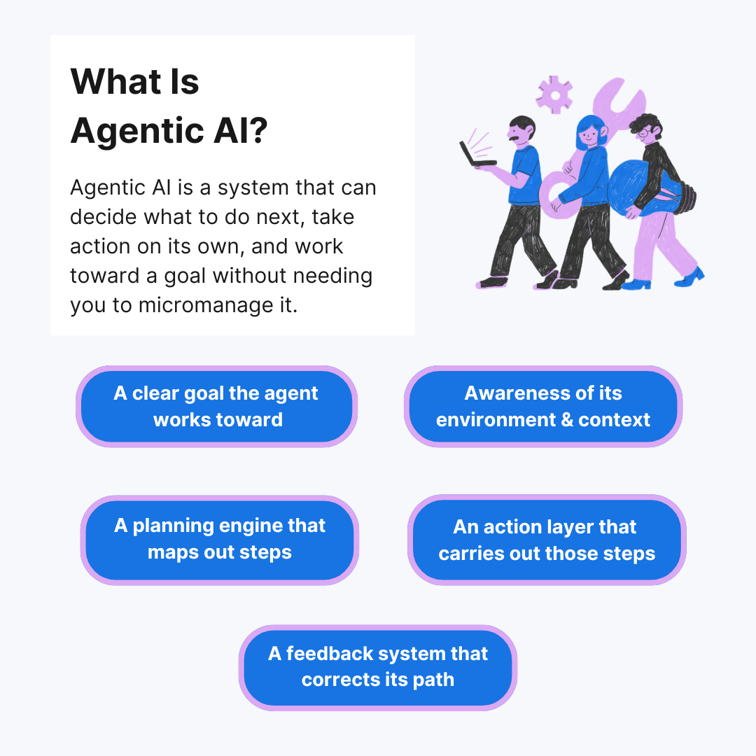 What Is Agentic AI?