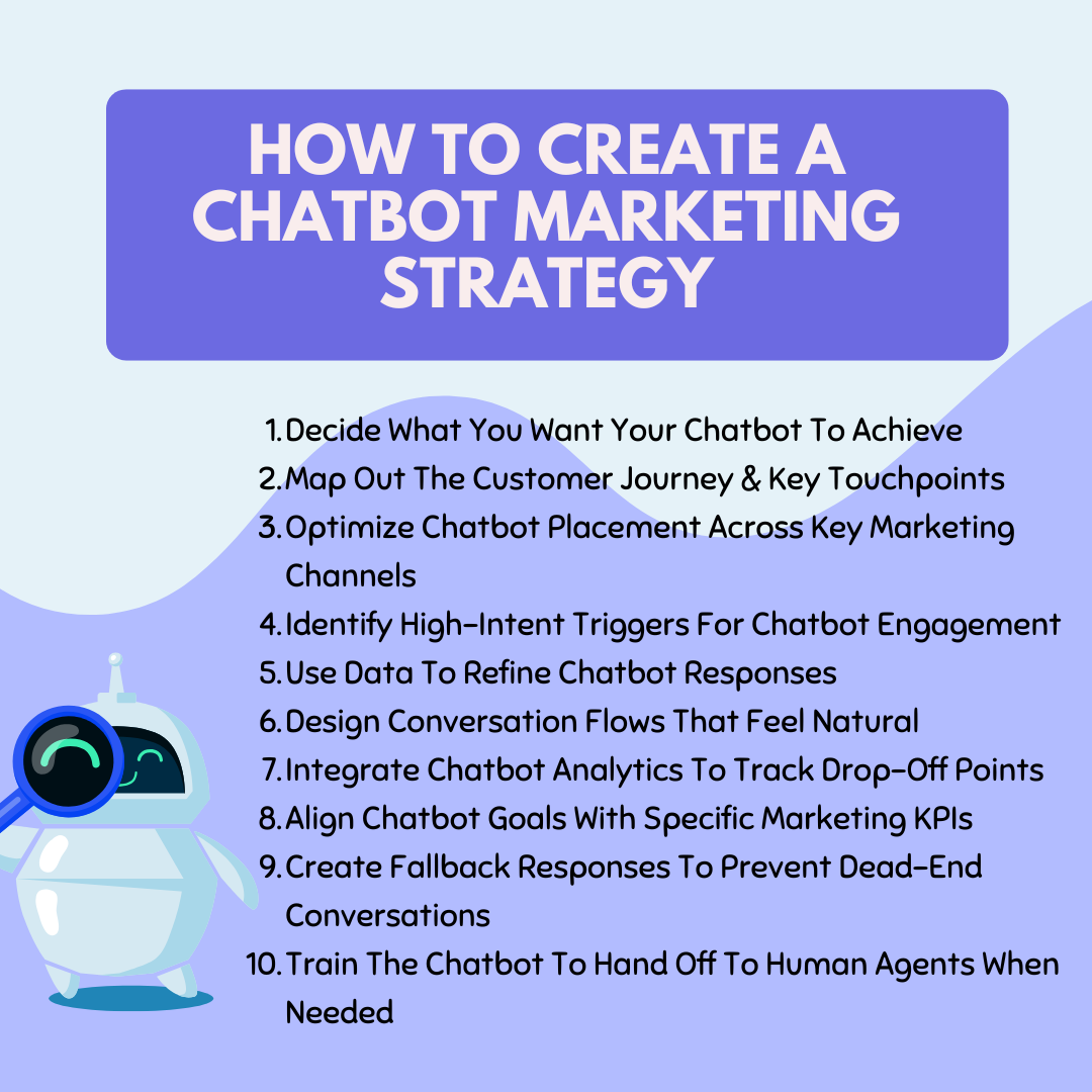 Wie man eine funktionierende Chatbot-Marketing-Strategie erstellt: 10 einfache Schritte