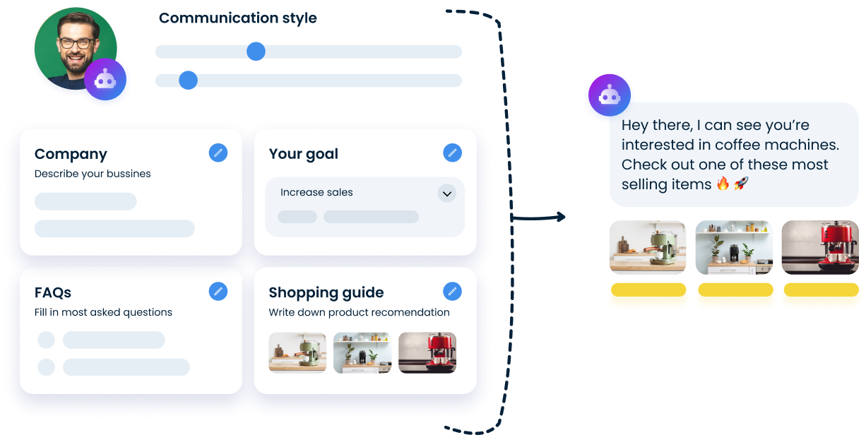 How AI Shopping Assistant can help you increase sales and guide customers
