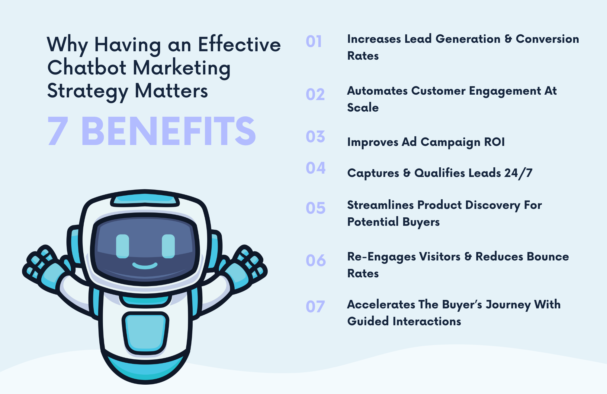Chatbot-Marketing-Strategie - 7 Schlüsselvorteile