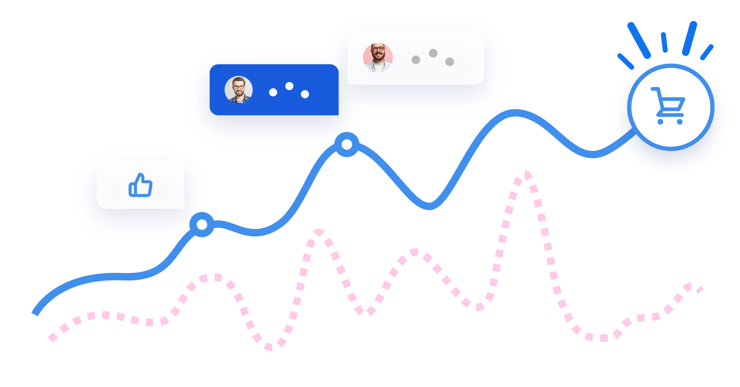Being able to talk to customers instantly is key to determining whether a transaction will be completed.