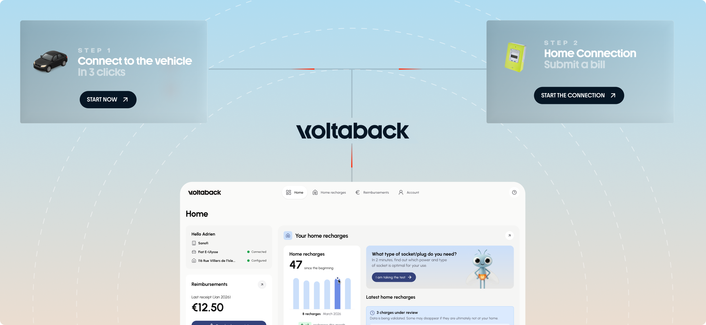 The Voltaback app: connect the vehicle in three clicks, submit an electricity bill, and reimburse home charging automatically