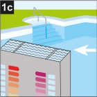 1c