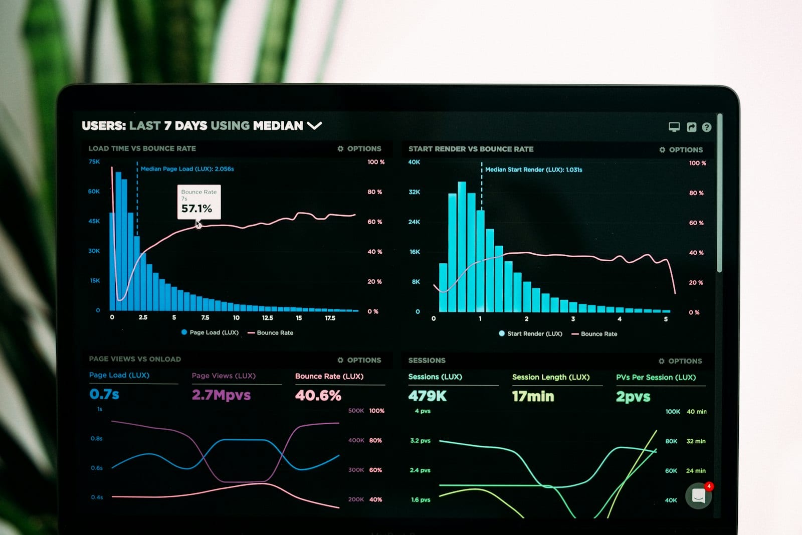Which Event Ticketing Platforms Actually Integrate With Your Tools?