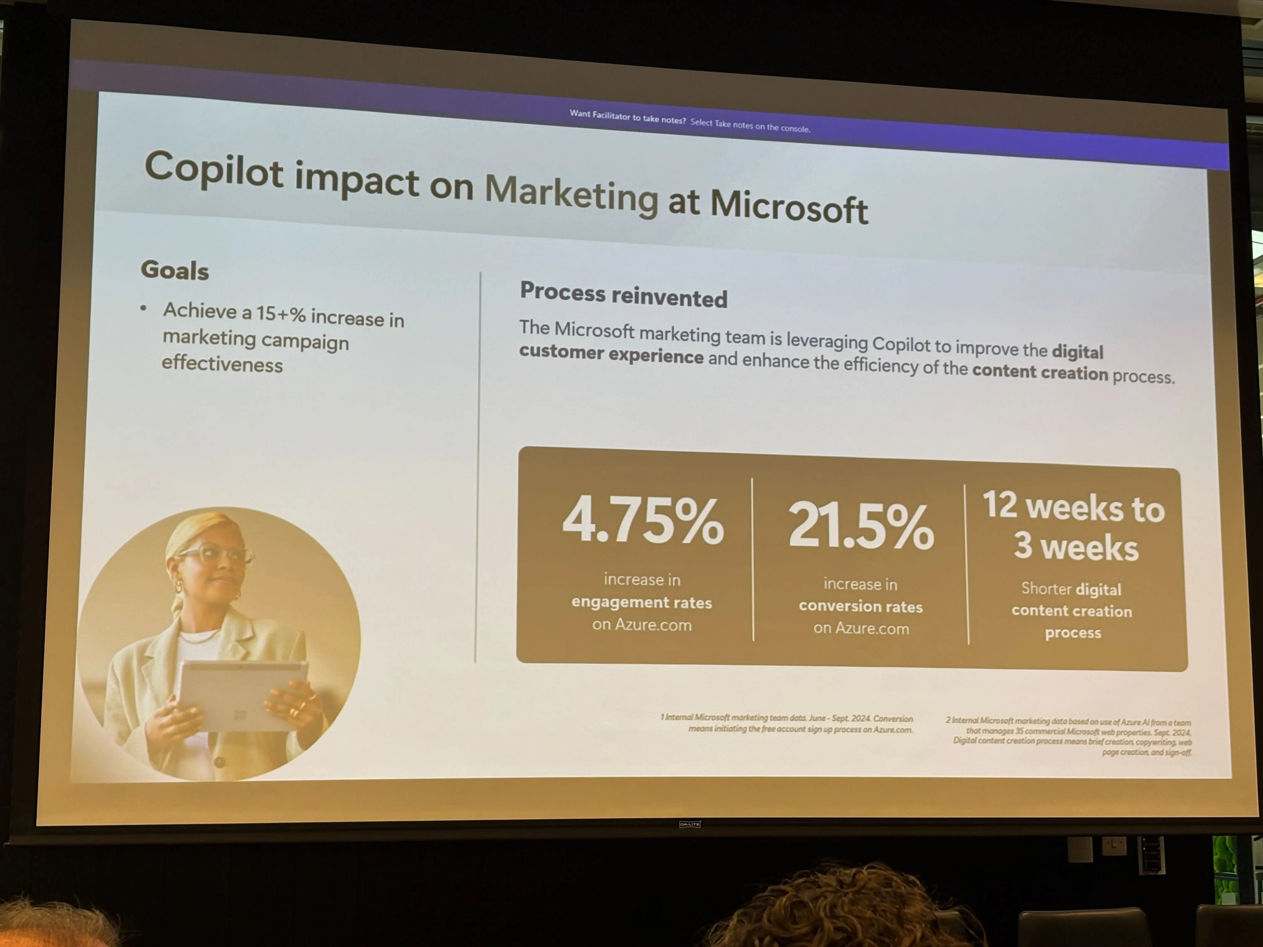 null Salesforce / HubSpot / TikTok Stop