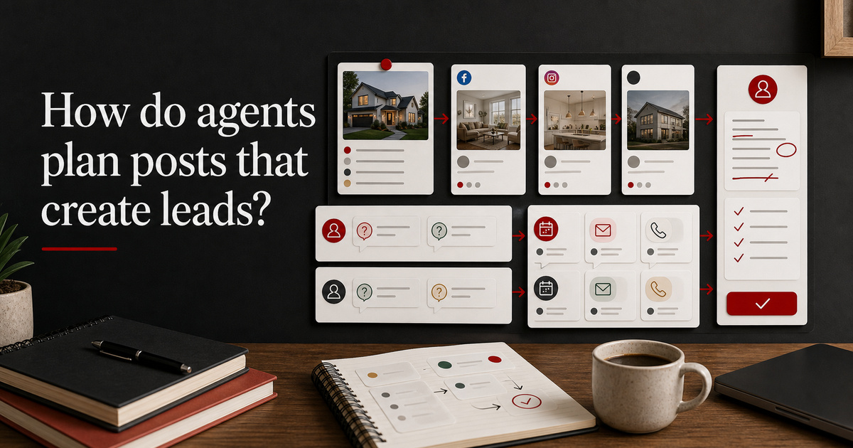 RealEstateContent.ai social media lead content planner workflow.