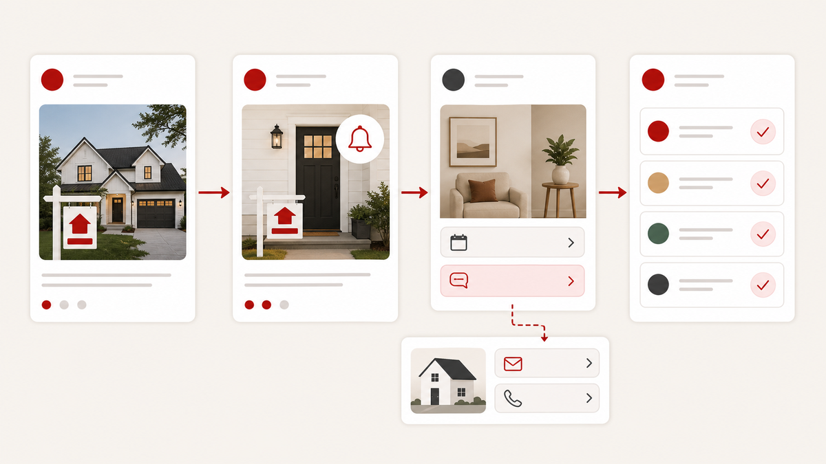 Open house social media path from announcement to follow-up