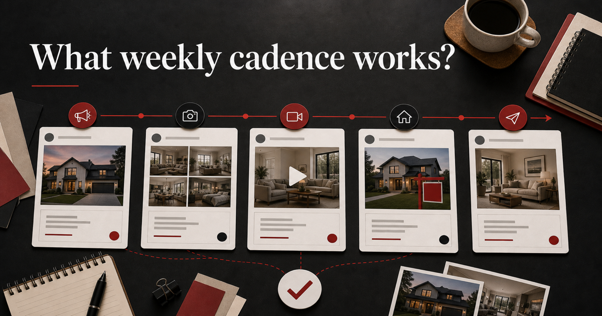 What weekly posting cadence works for one listing? shown as a reviewed AI listing marketing workflow screen.