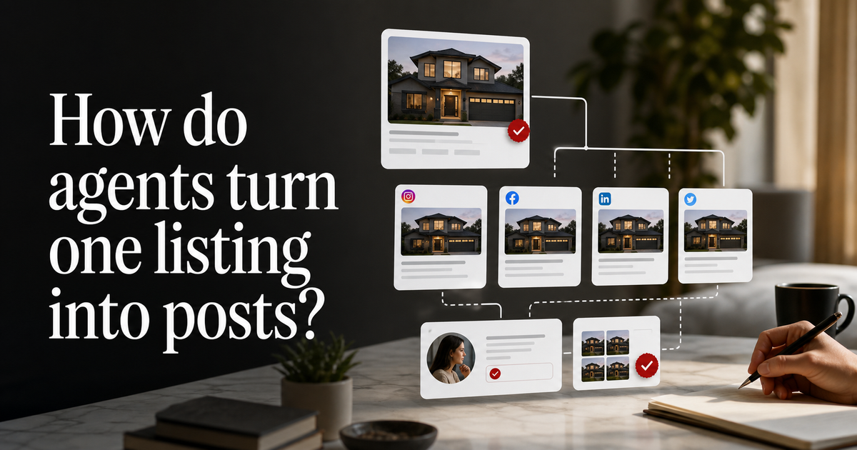 Workflow map turning one property listing into compliant social posts for multiple platforms.