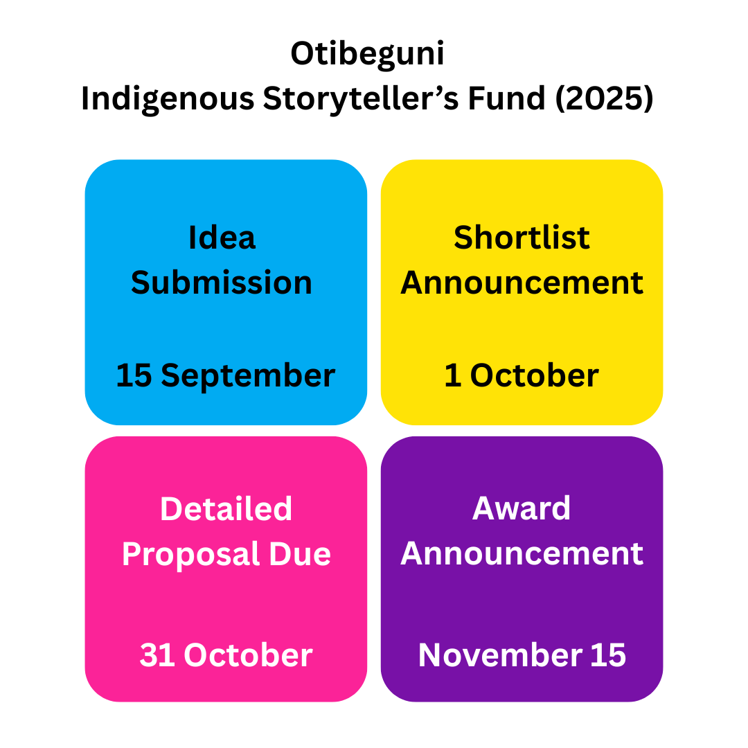 Key dates for applying for the indigenous storyteller's fund