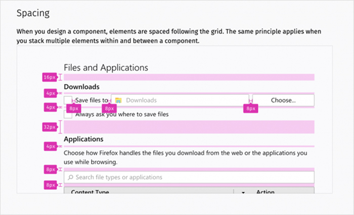 Define Spacing and Layout Principles