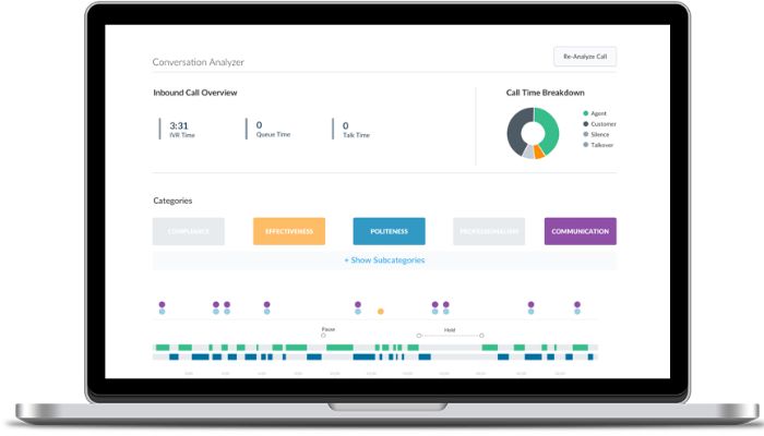 Conversation analyzer