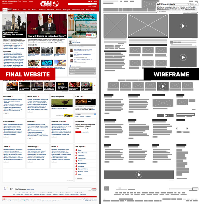 Wireframe Example