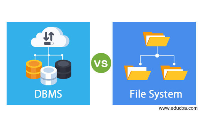 File-free approach