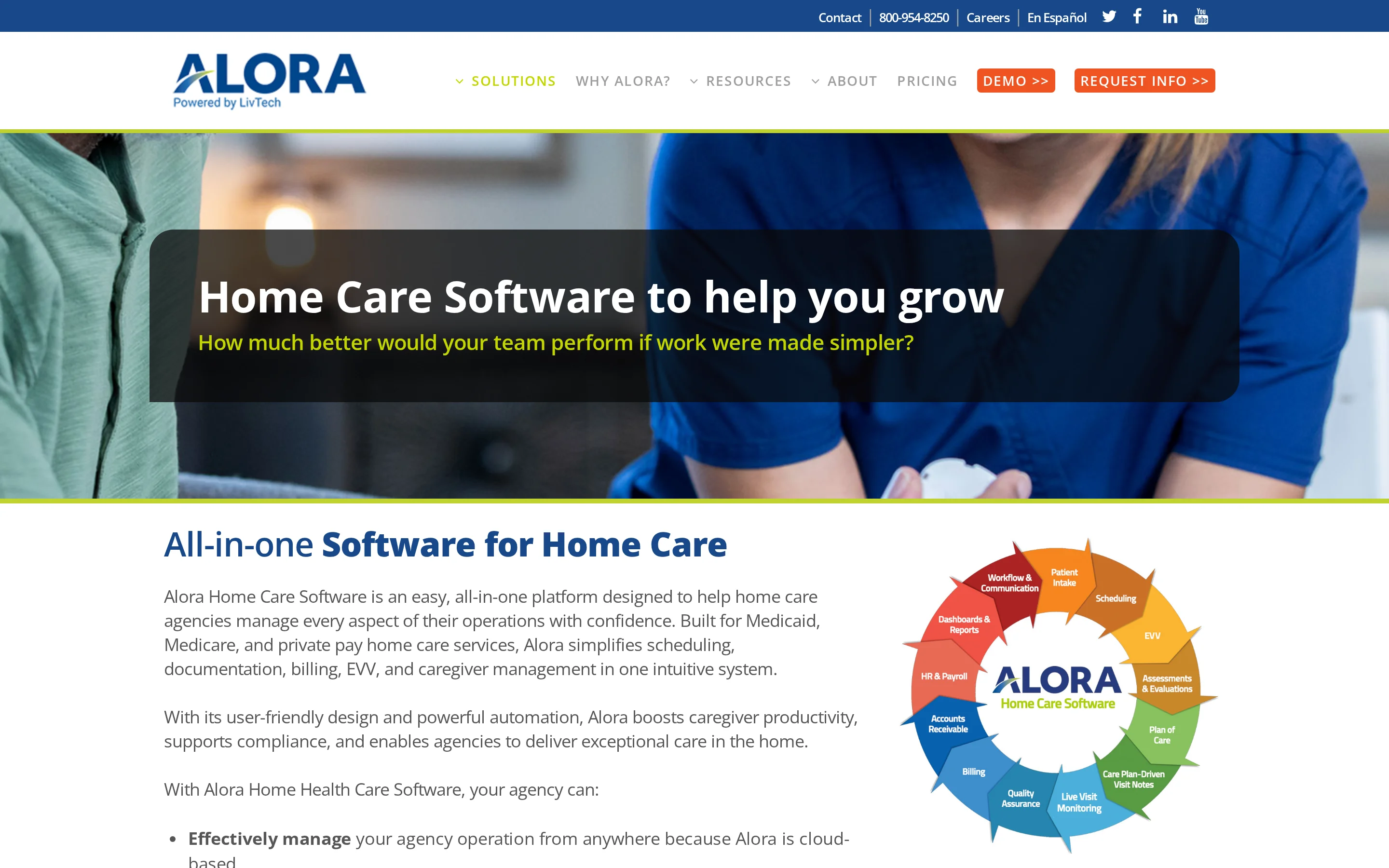 Alora home care software for schedules, EVV, billing, caregiver mobile use, and records