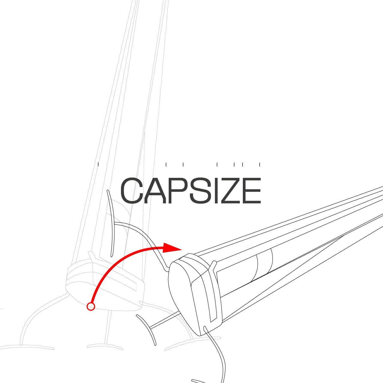The most classical accident, the capsize
