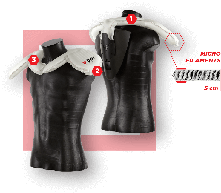 The Dainese D-air® Racing system