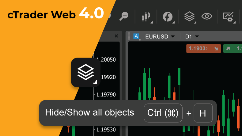cTrader Web 4.0 New Level of Trading Experience