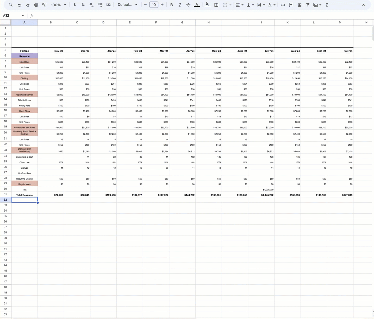 Image: paste into gsheets