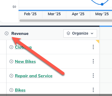 Image: top line forecast expand or collapse 