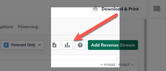 Image: Forecast charts toggle highlighted with arrow 