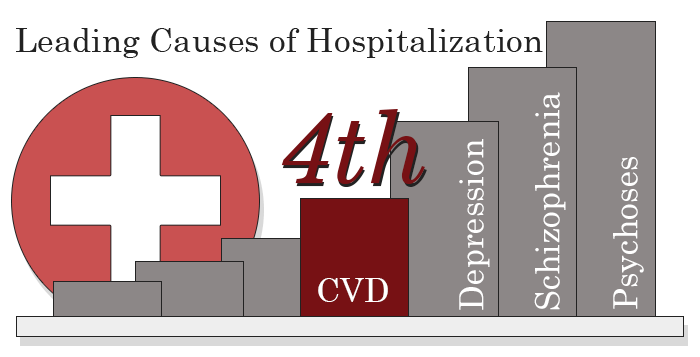 Adderall hepatitis c