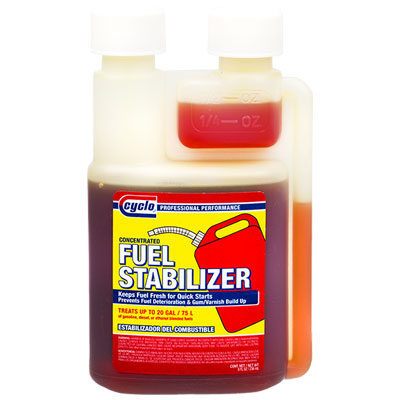 Fuel Additive Cyclo C290