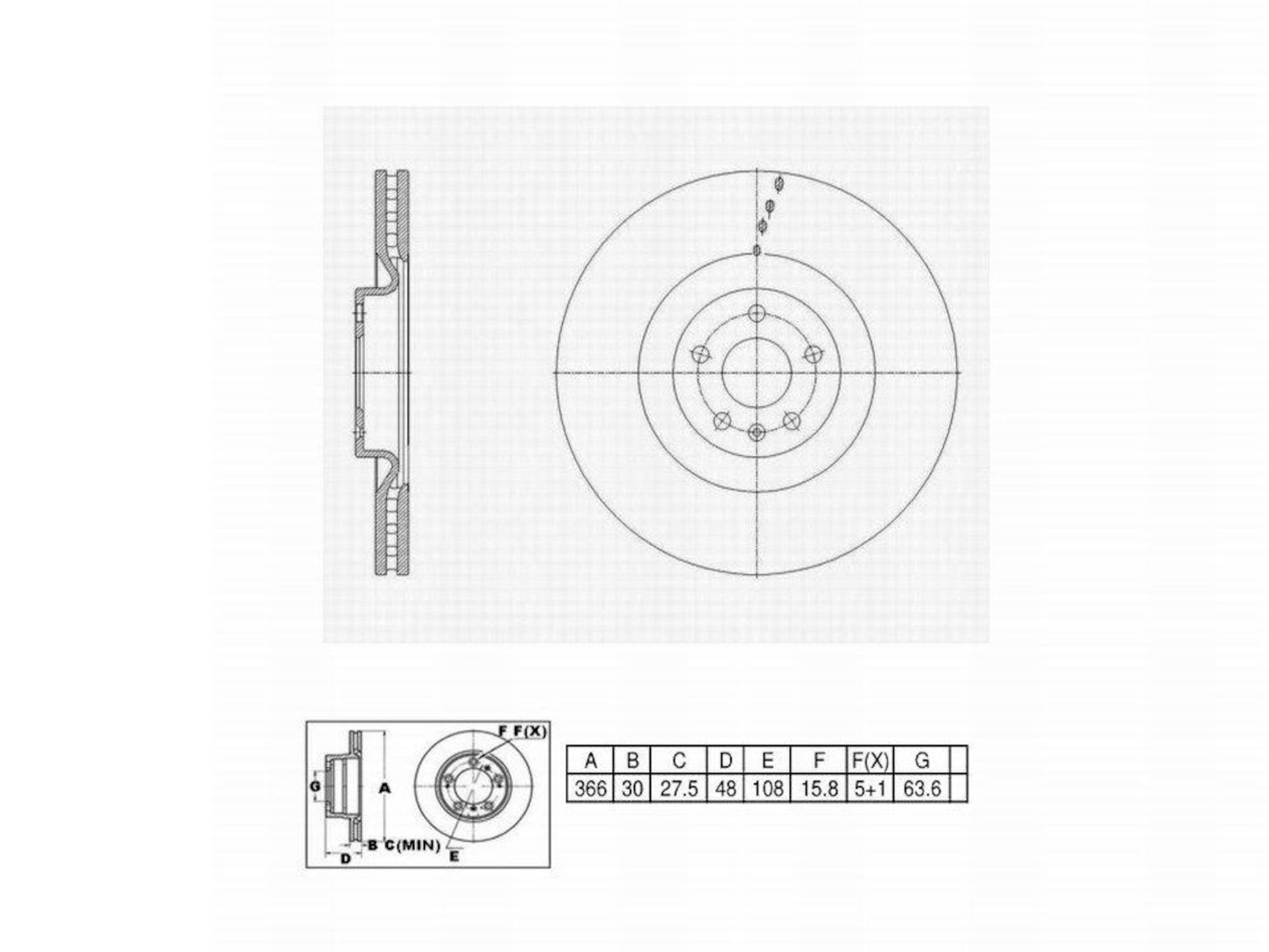 Disc Brake Rotor Perfect Stop PS4422022HC