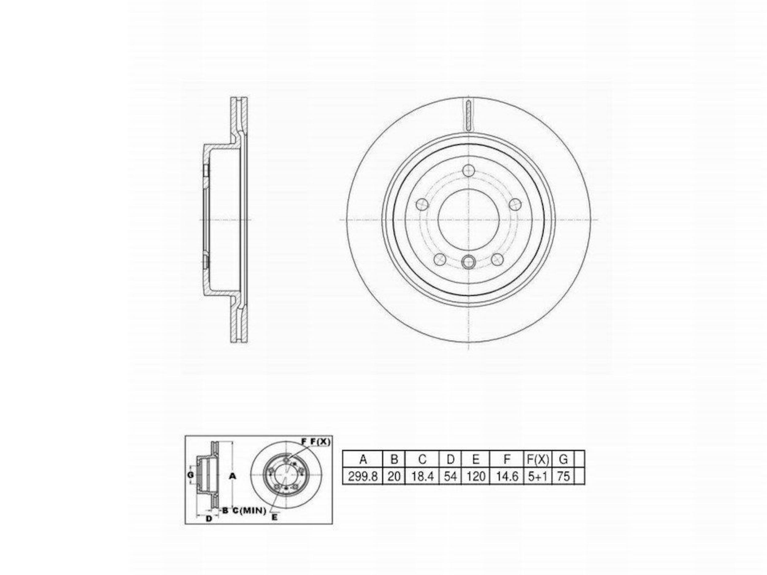 Disc Brake Rotor Perfect Stop PS901056HC