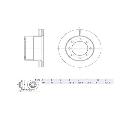 Disc Brake Rotor Perfect Stop 6622979