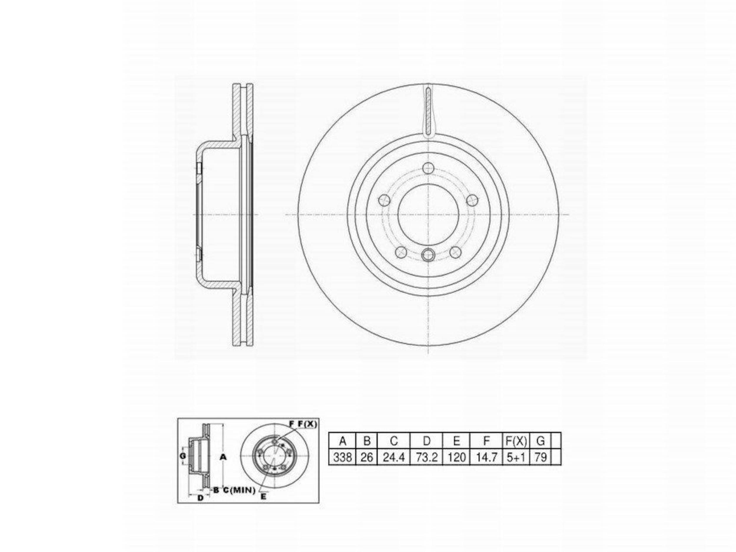 Disc Brake Rotor Perfect Stop PS900724HC