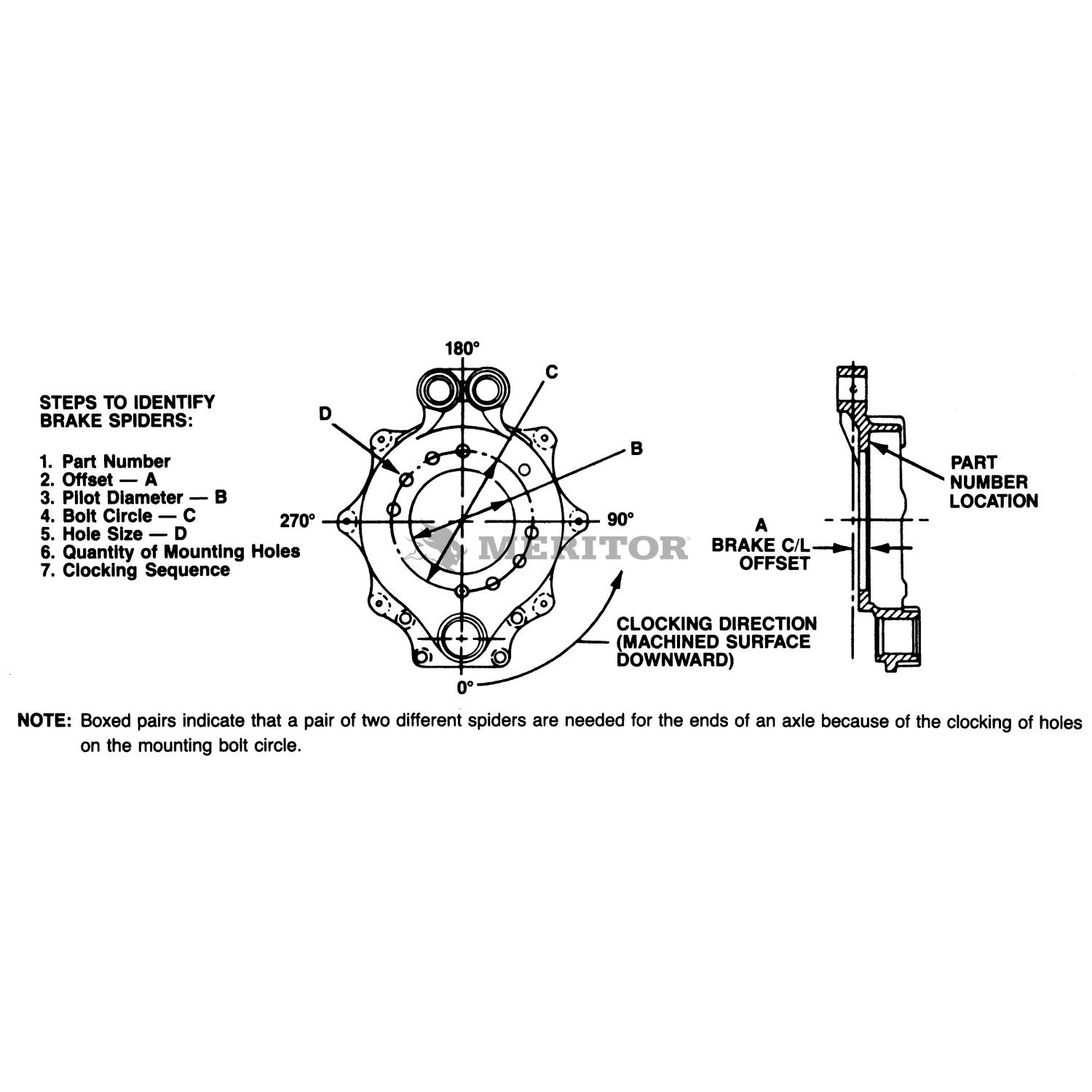 Air Brake Spider Meritor A3211W3195