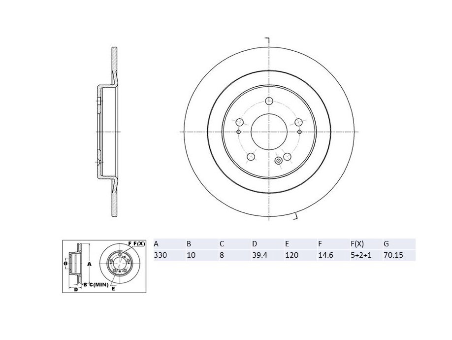 Disc Brake Rotor Perfect Stop PS4412599HC