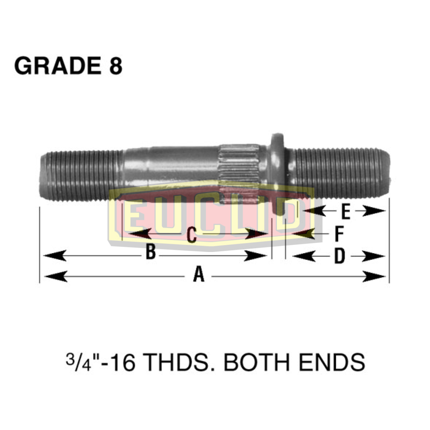 Wheel Stud Euclid E-5714L