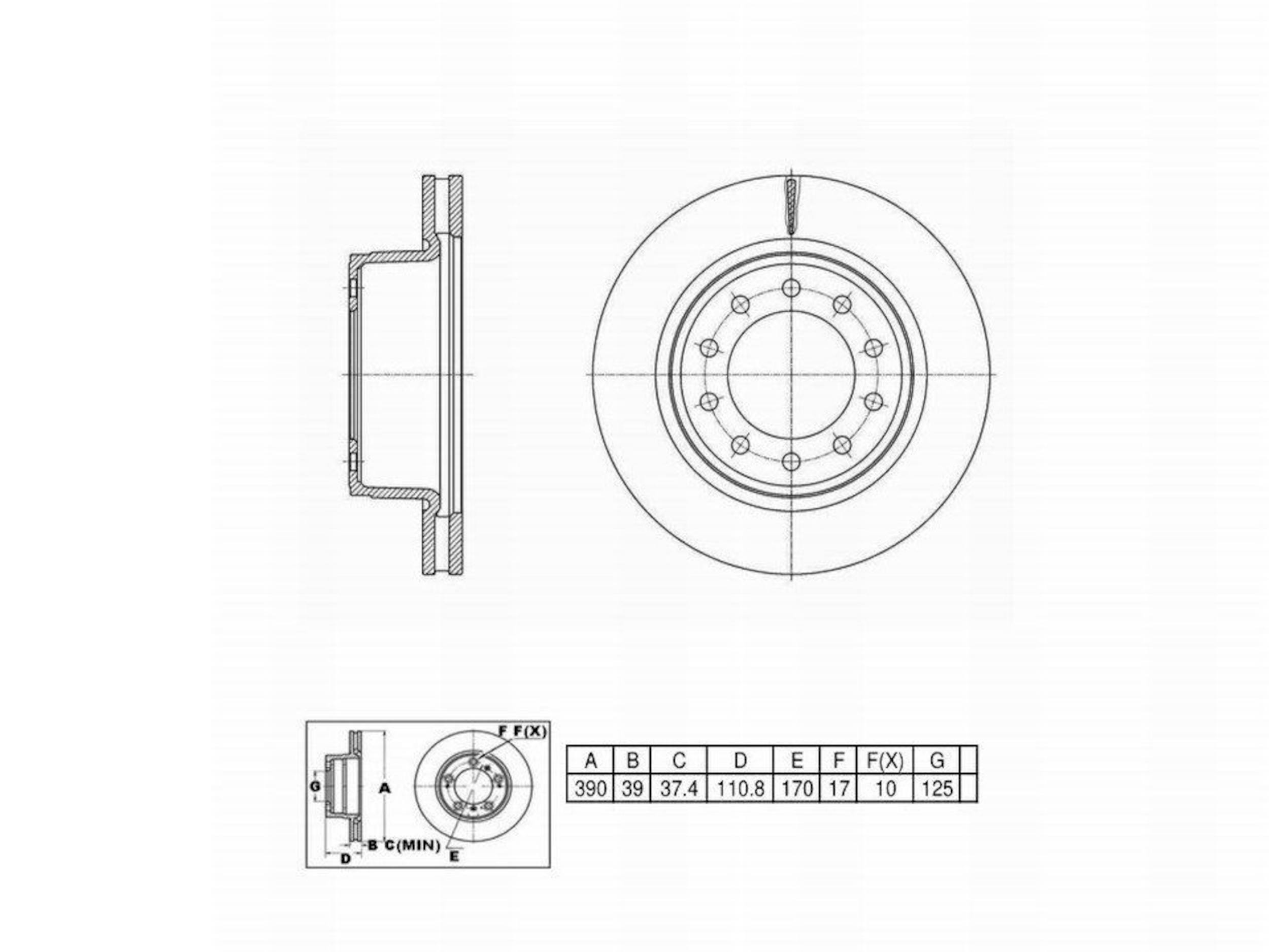 Disc Brake Rotor Perfect Stop PS901316HC