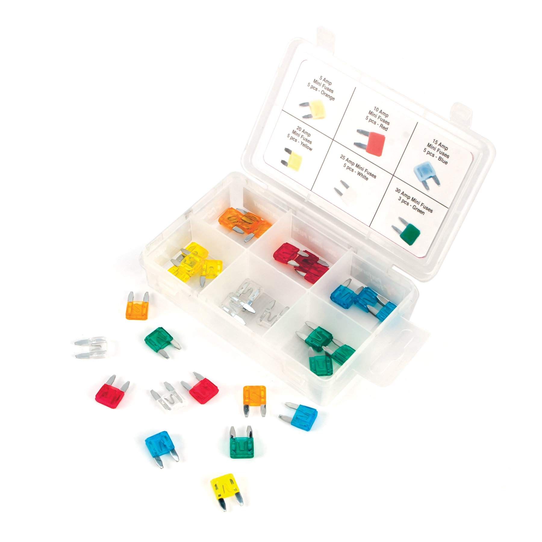 Fuse Kit Performance Tool W5371