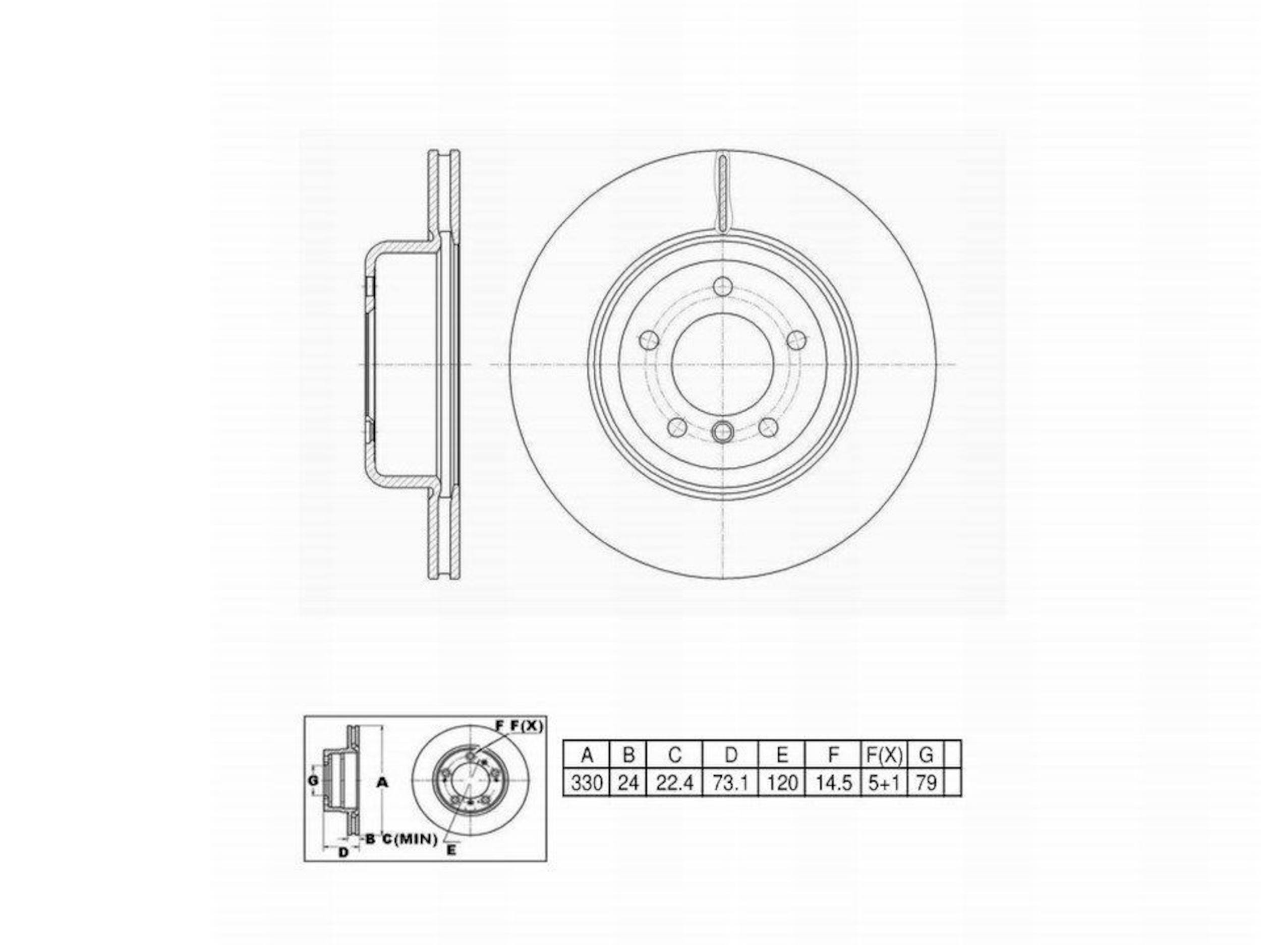 Disc Brake Rotor Perfect Stop PS901054HC
